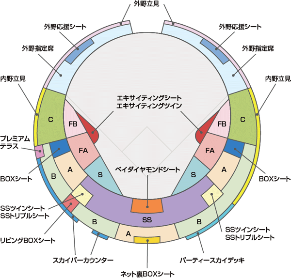 チケット発売要項 第2戦 横浜スタジアム マツダオールスターゲーム16 Npb Jp 日本野球機構