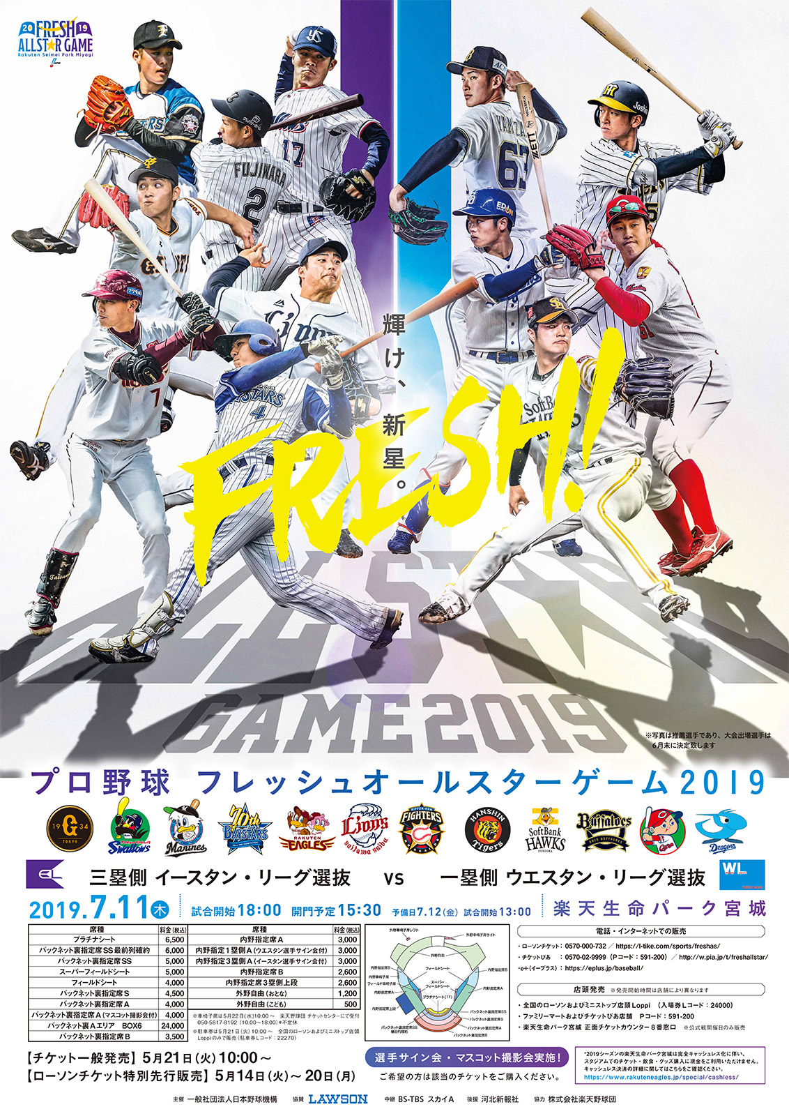 プロ野球フレッシュオールスターゲーム19 Npb Jp 日本野球機構