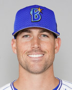 K.シャッケルフォード(横浜DeNAベイスターズ) 個人年度別成績 NPB.jp 日本野球機構